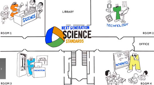 Video: STEM Integration in K-12 Education